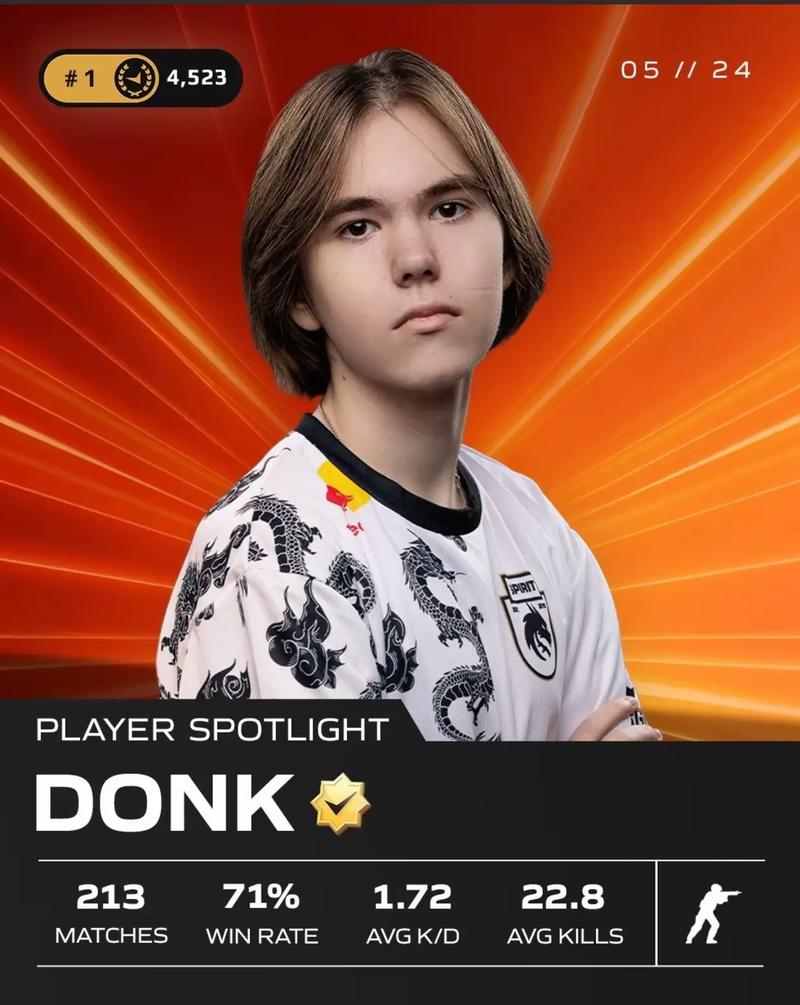 猎鹰队将对阵 FaZe，Aurora 将迎战 FURIA Esports 争夺 FISSURE Playground 2 淘汰赛名额