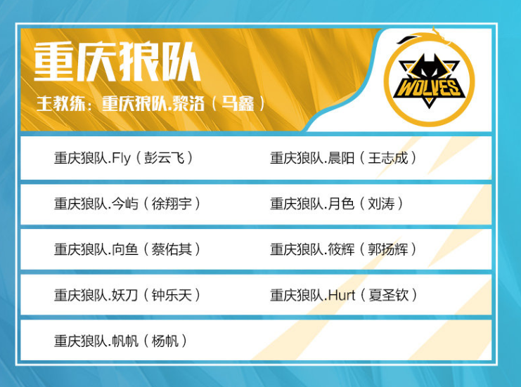 【预测】2020KPL秋季赛11.8赛程，Hero vs LGD大鹅，eStar vs KSYTG，QG vs TS